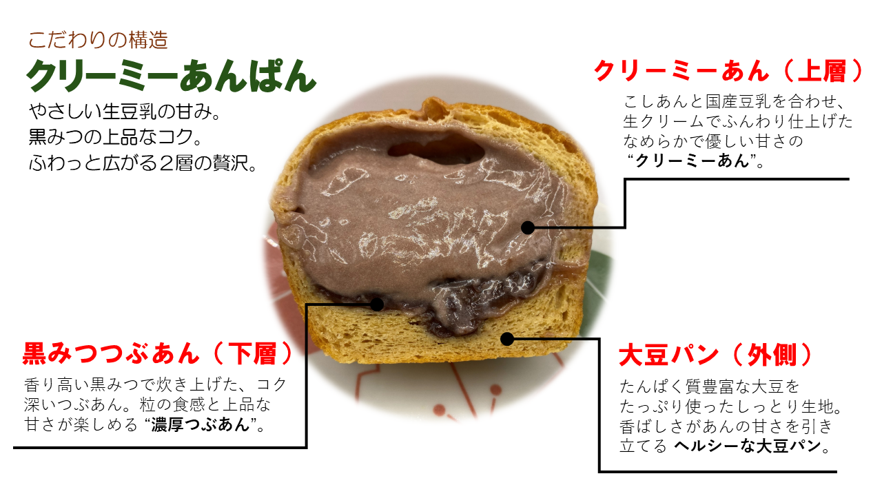 クリーミーあんぱん 6個セット